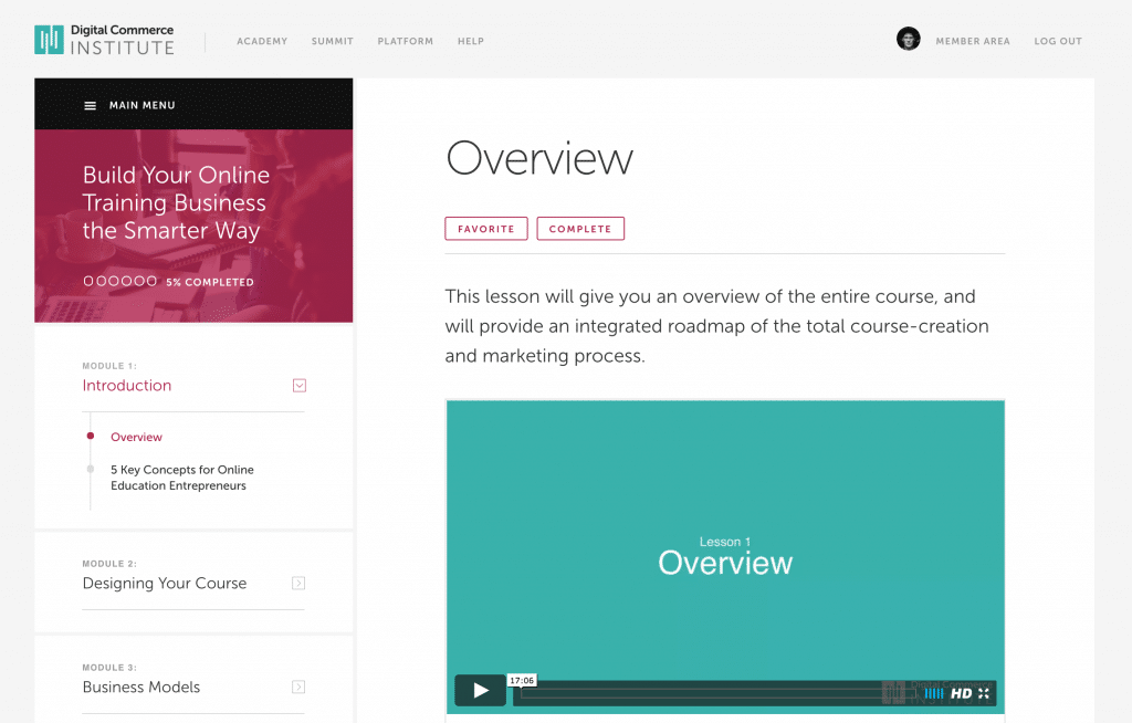 Digital Commerce Institute