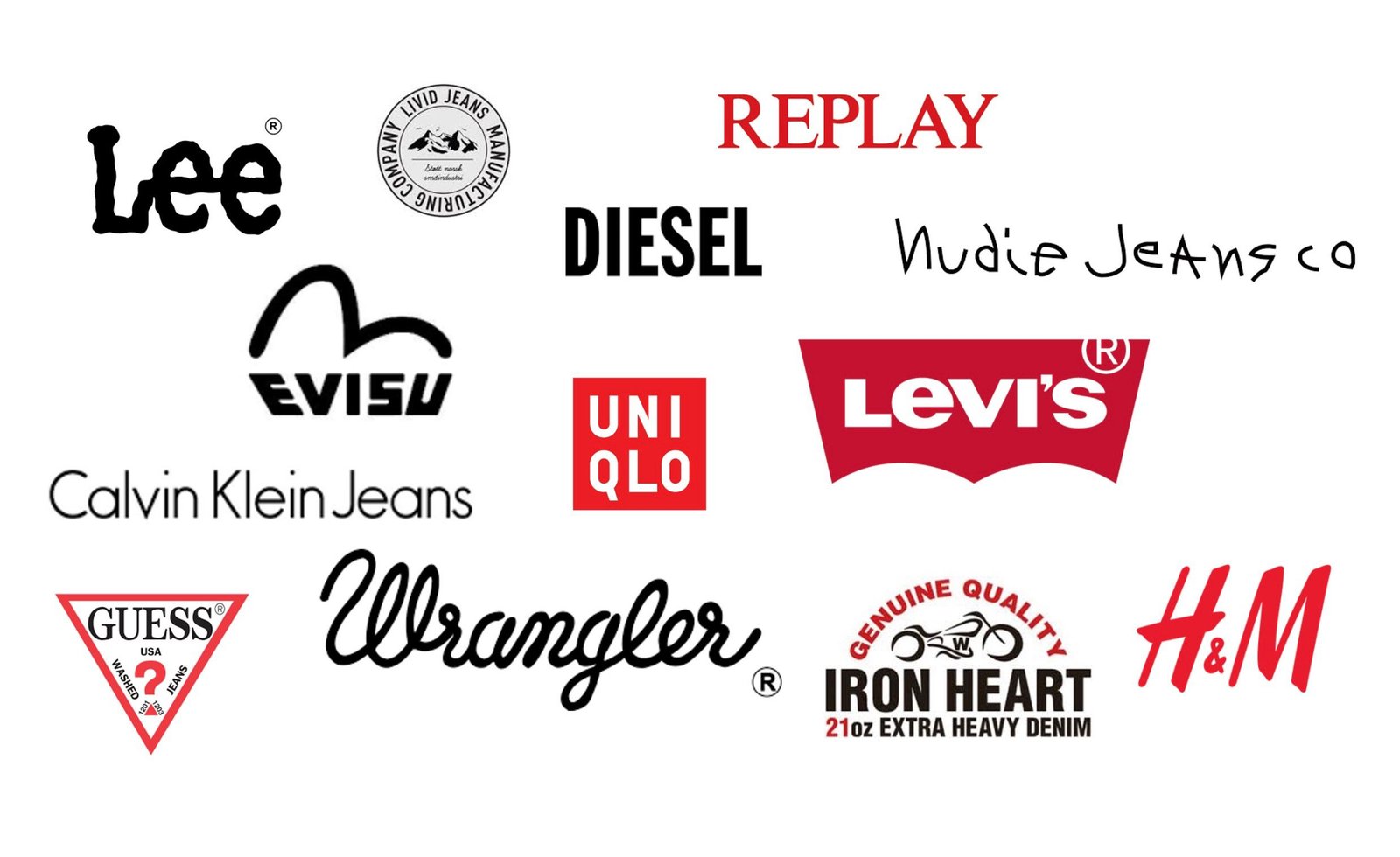 Jeans brands